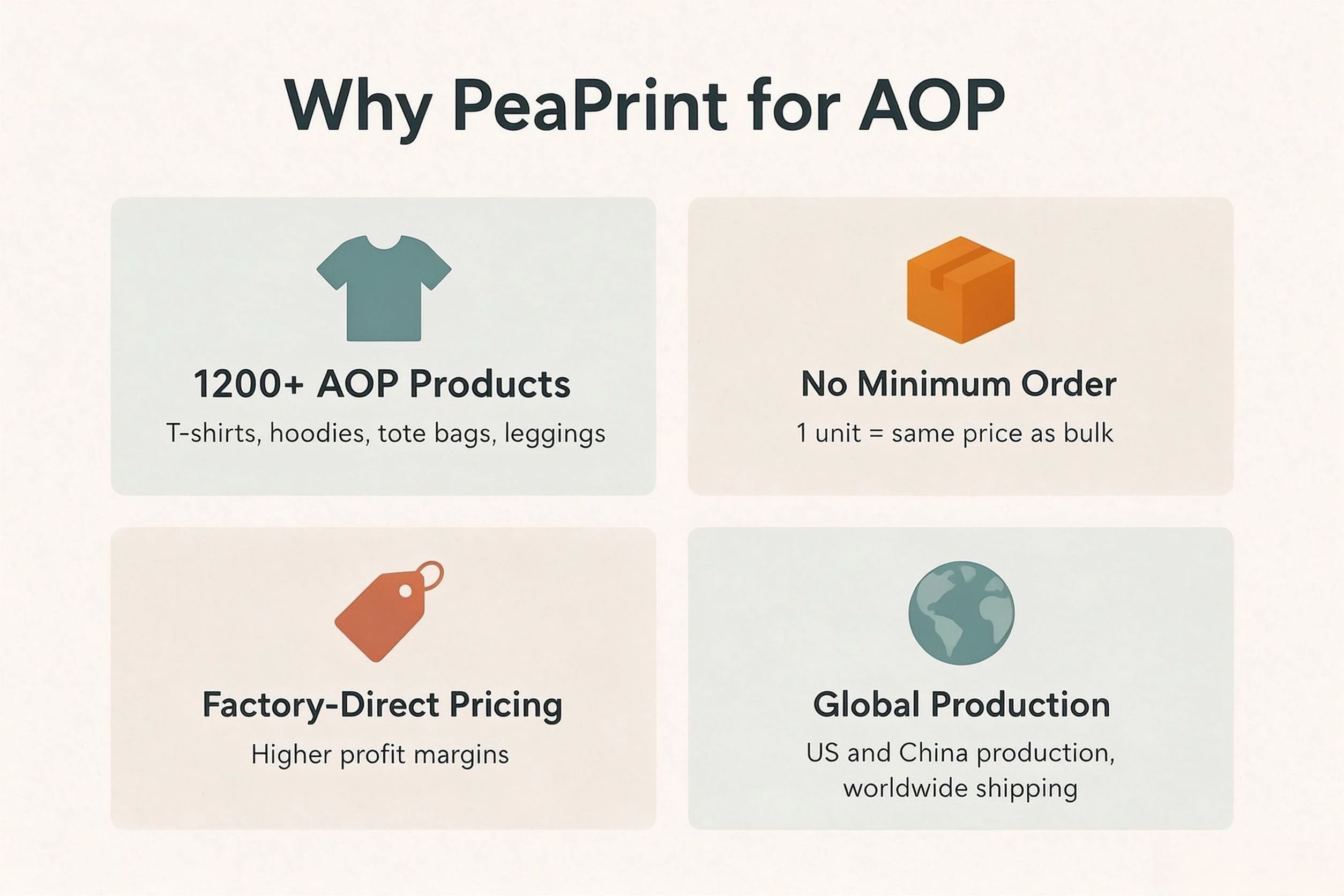 PeaPrint AOP production advantages with no minimum order and global fulfillment