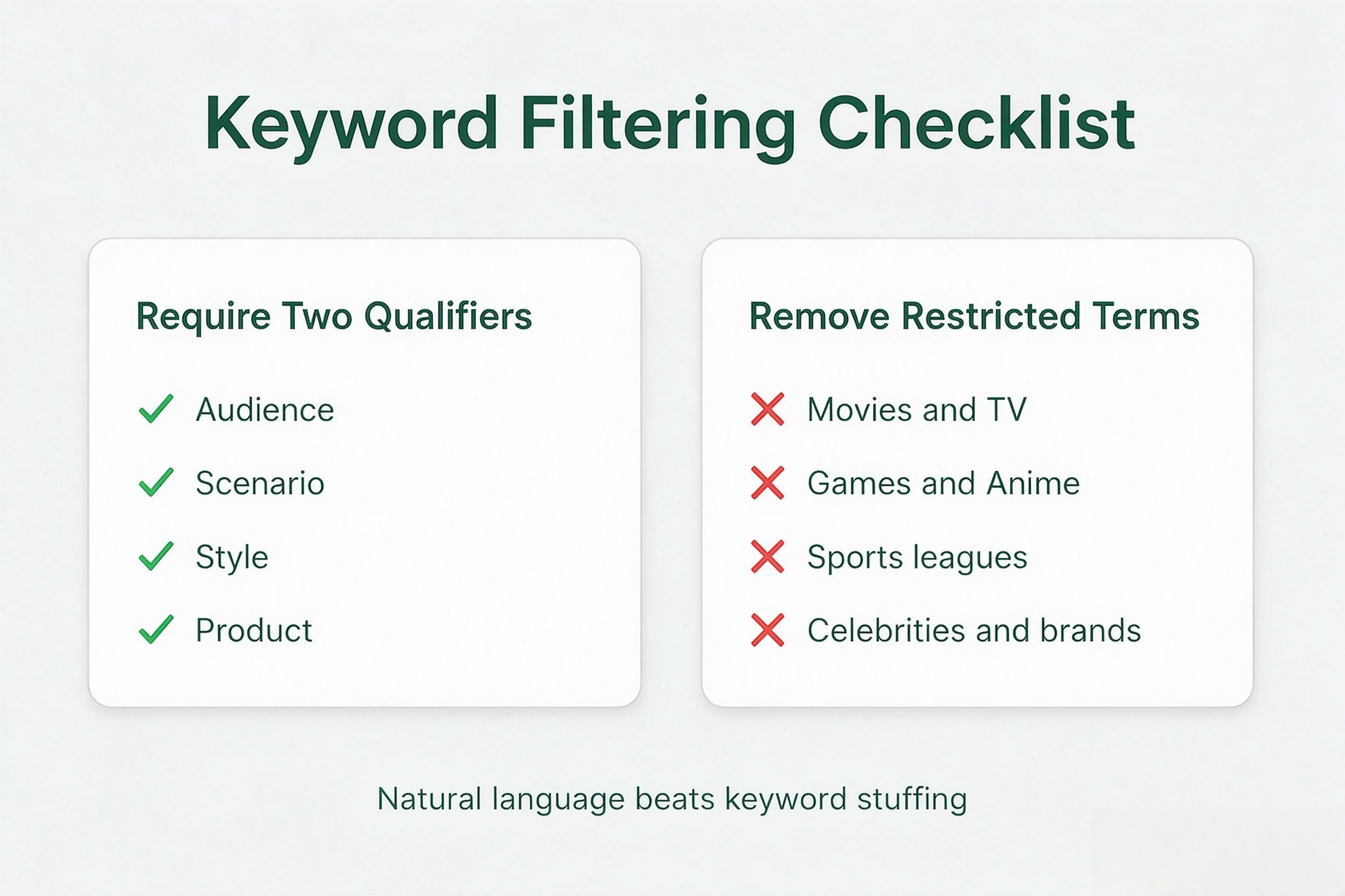 Keyword filtering checklist for Etsy POD with qualifiers and restricted terms in eRank style