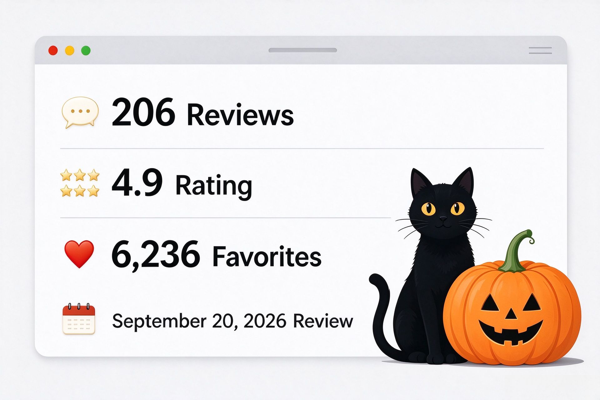 Retro Halloween shirt trend data - 206 reviews, 6,236 favorites, recent activity